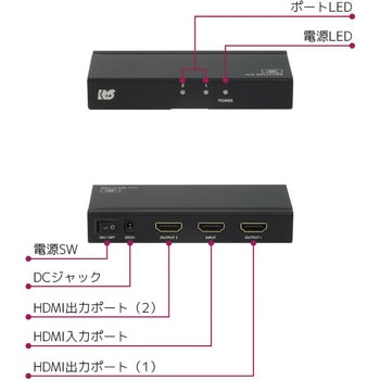RS-HDSP2P-4KZ 4K60Hz対応 1入力2出力 HDMI分配器 1個 ラトック