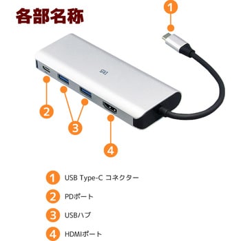 RS-UCHD-PHZ USB Type-C マルチアダプター(HDMI・PD・USBハブ) 1個 ラトックシステム 【通販モノタロウ】