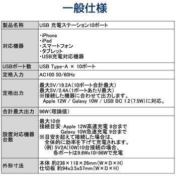 RS-USBCS10 USB充電ステーション 10ポート ラトックシステム 最大出力