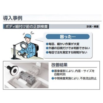 画像処理ビジュアルプログラミングツール Facilea CKD