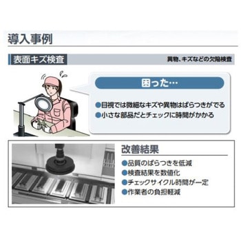 画像処理ビジュアルプログラミングツール Facilea CKD