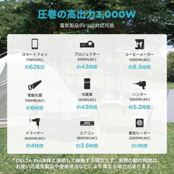 DELTA Pro 専用エクストラバッテリー 3，600Wh EcoFlow(エコフロー)
