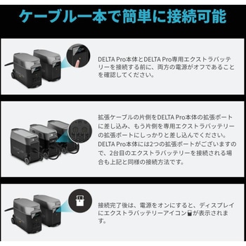 DELTA Pro 専用エクストラバッテリー 3，600Wh EcoFlow(エコフロー)