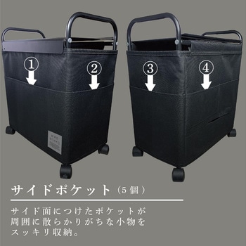 WIREWORKS サイドワゴンマルチ 東洋ケース