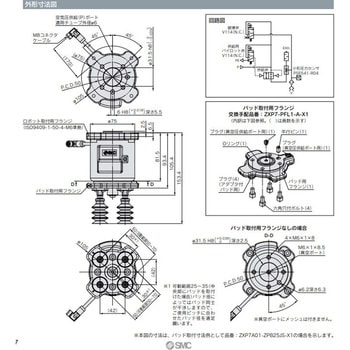 協働ロボット用真空グリッパ Universal Robots用 SMC