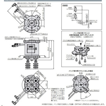 協働ロボット用真空グリッパ オムロン用 SMC