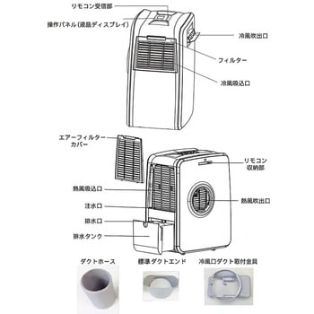 CLECOOL3-W 移動式 スポットクーラー クレクール3 1台 CLESEED ...