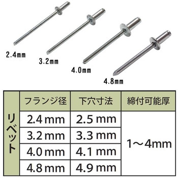 ハイレベルハンドリベッタ SK