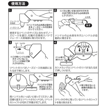 フレキシブルハンドリベッタ SK(新潟精機)