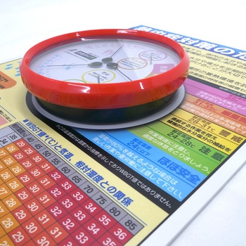 熱中症注意標識 (防雨型湿温度計付) グリーンクロス