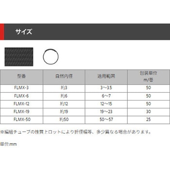 後入れ編組チューブ ハードタイプ デンカエレクトロン