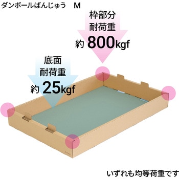 ダンボールばんじゅう yamapac