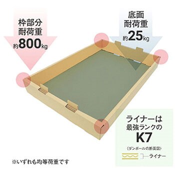 ダンボールばんじゅう yamapac