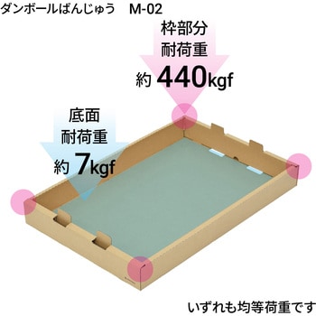ダンボールばんじゅう yamapac