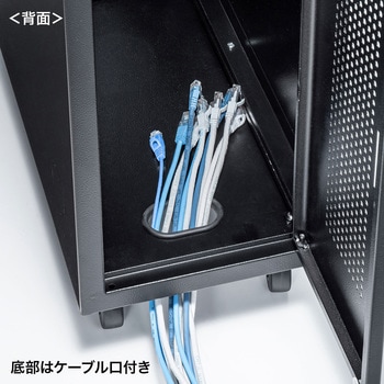19インチサーバーボックス サンワサプライ
