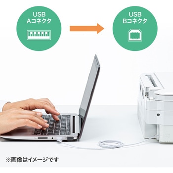 USBケーブル サンワサプライ