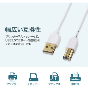 USBケーブル サンワサプライ