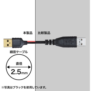 USBケーブル サンワサプライ