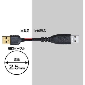 USB miniケーブル サンワサプライ