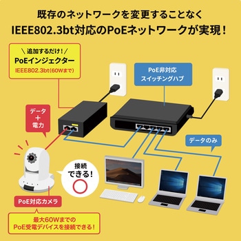 インジェクター サンワサプライ