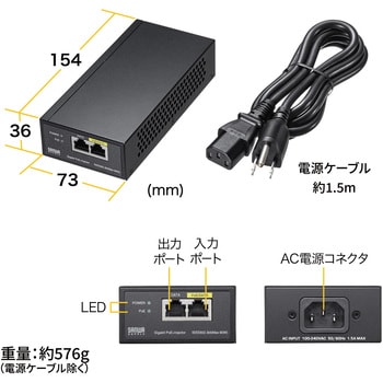 インジェクター サンワサプライ