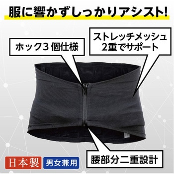 アシストベルト ラクニナール アトリエケー