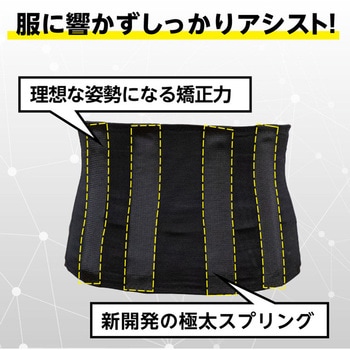 アシストベルト ラクニナール アトリエケー
