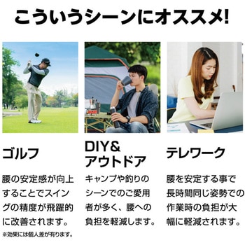 アシストベルト ラクニナール アトリエケー
