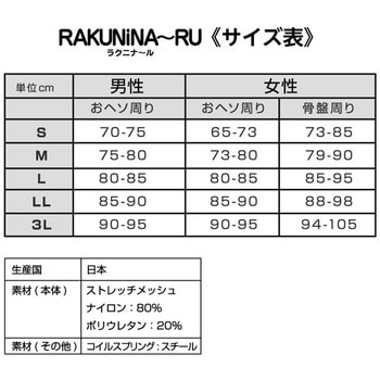 アシストベルト ラクニナール アトリエケー
