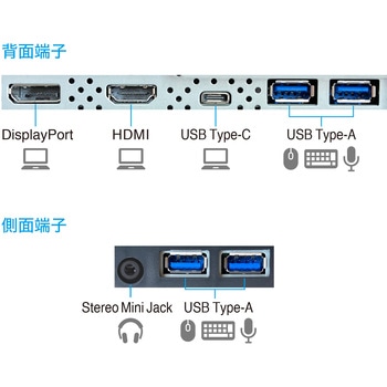 23.8型カラー液晶モニター FlexScan EV2480-Z (フルHD/USB Type-C， HDMI， DP入力) EIZO