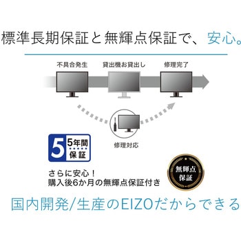 15.0型カラー液晶モニター FlexScan S1504 (XGA/DVI-D， D-Sub 15ピン(ミニ)入力) - EIZO