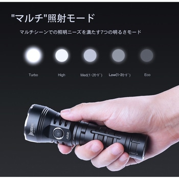 【A22】Type-C充電高輝度フラッシュライト4500Lm WUBEN(ウーベン)