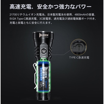 【A22】Type-C充電高輝度フラッシュライト4500Lm WUBEN(ウーベン)