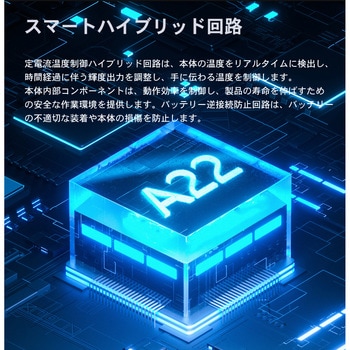 【A22】Type-C充電高輝度フラッシュライト4500Lm WUBEN(ウーベン)