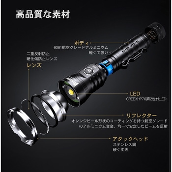 【A22】Type-C充電高輝度フラッシュライト4500Lm WUBEN(ウーベン)