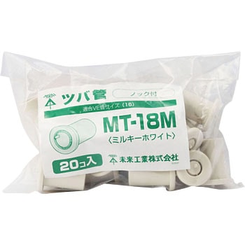 ツバ管 未来工業