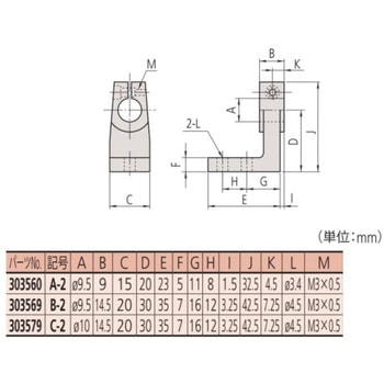 マイクロメータヘッド取付金具 Mitutoyo(ミツトヨ)
