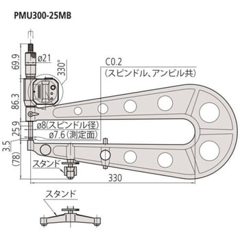 U字形鋼板マイクロメータPMUシリーズ ミツトヨ(Mitutoyo) 【通販