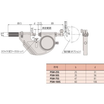スナップメータ Mitutoyo(ミツトヨ)