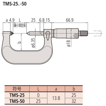 ミツトヨ(Mitutoyo) 固定式ねじマイクロメータ TMS-50（M4 U4) 125-109-