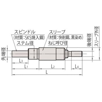 精密送りねじ Mitutoyo(ミツトヨ)