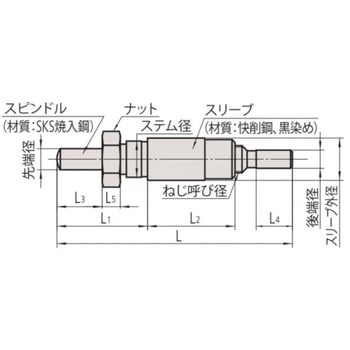 精密送りねじ Mitutoyo(ミツトヨ)