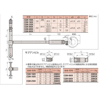 CGM-600X 511シリーズ マイクロメータヘッド付シリンダゲージCGM-X 1台 