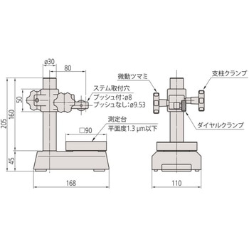 7シリーズ ダイヤルゲージスタンド Mitutoyo(ミツトヨ)