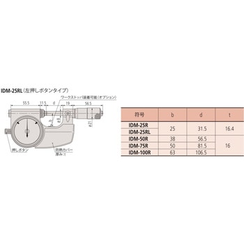 指示マイクロメータ(510-141