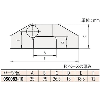 デプスベースアタッチメント ミツトヨ(Mitutoyo) 【通販モノタロウ】