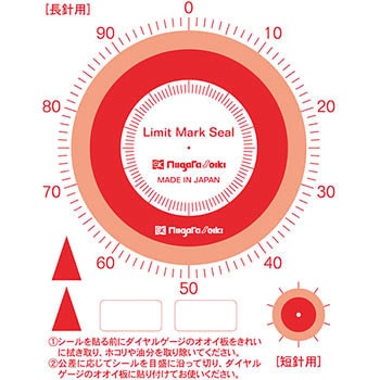 ダイヤルゲージリミットマークシール 新潟精機(SK)