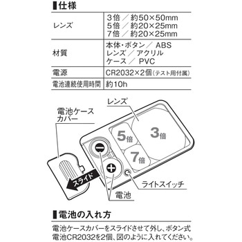 LEDライトルーペ 新潟精機(SK)