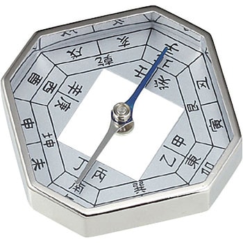 十二支・サバイバル・ジッパー SK(新潟精機)