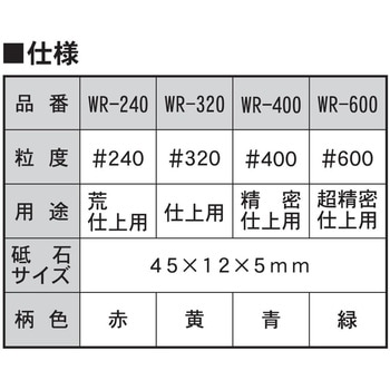 ダイヤラッパ SK(新潟精機)